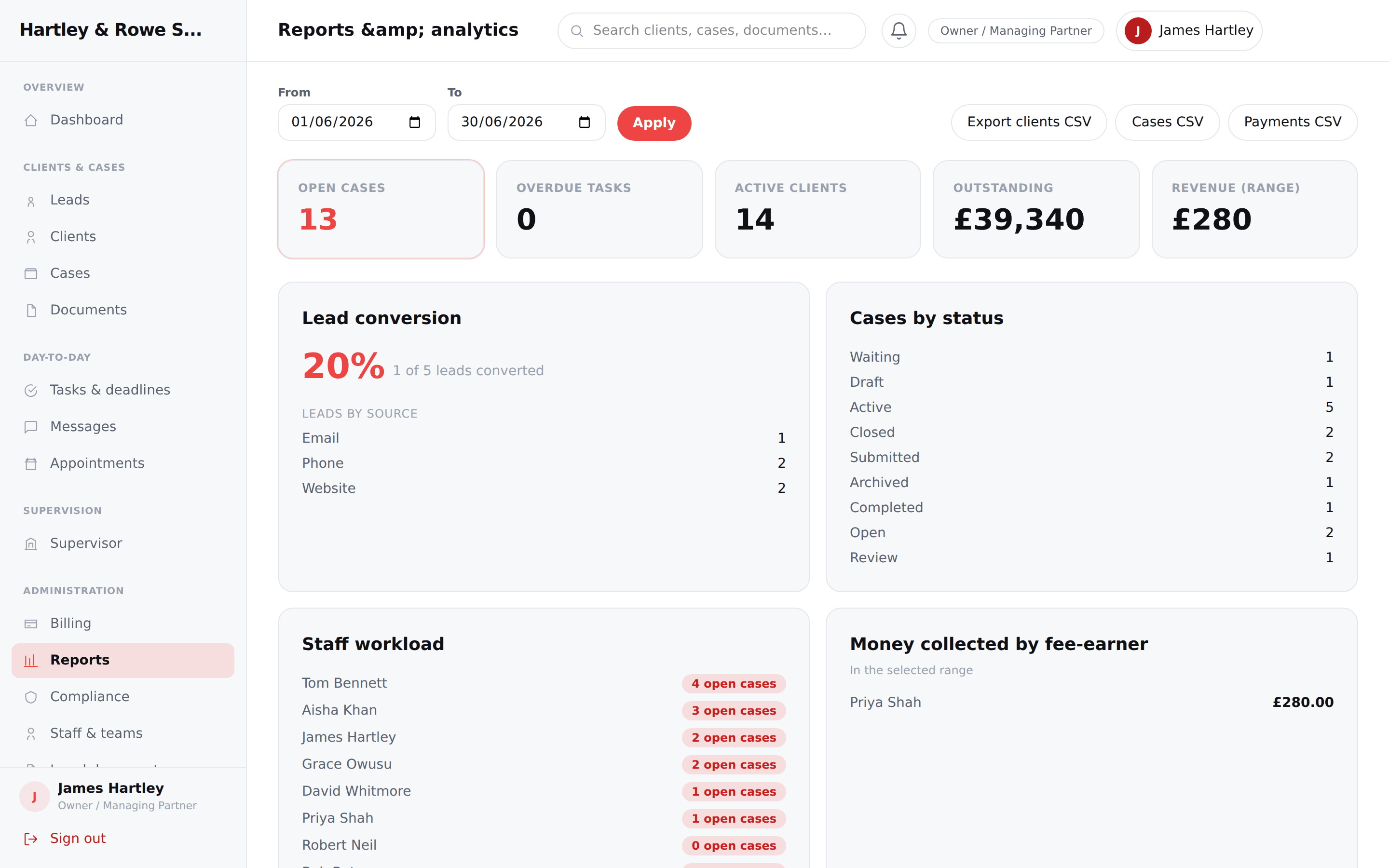 Reports & analytics