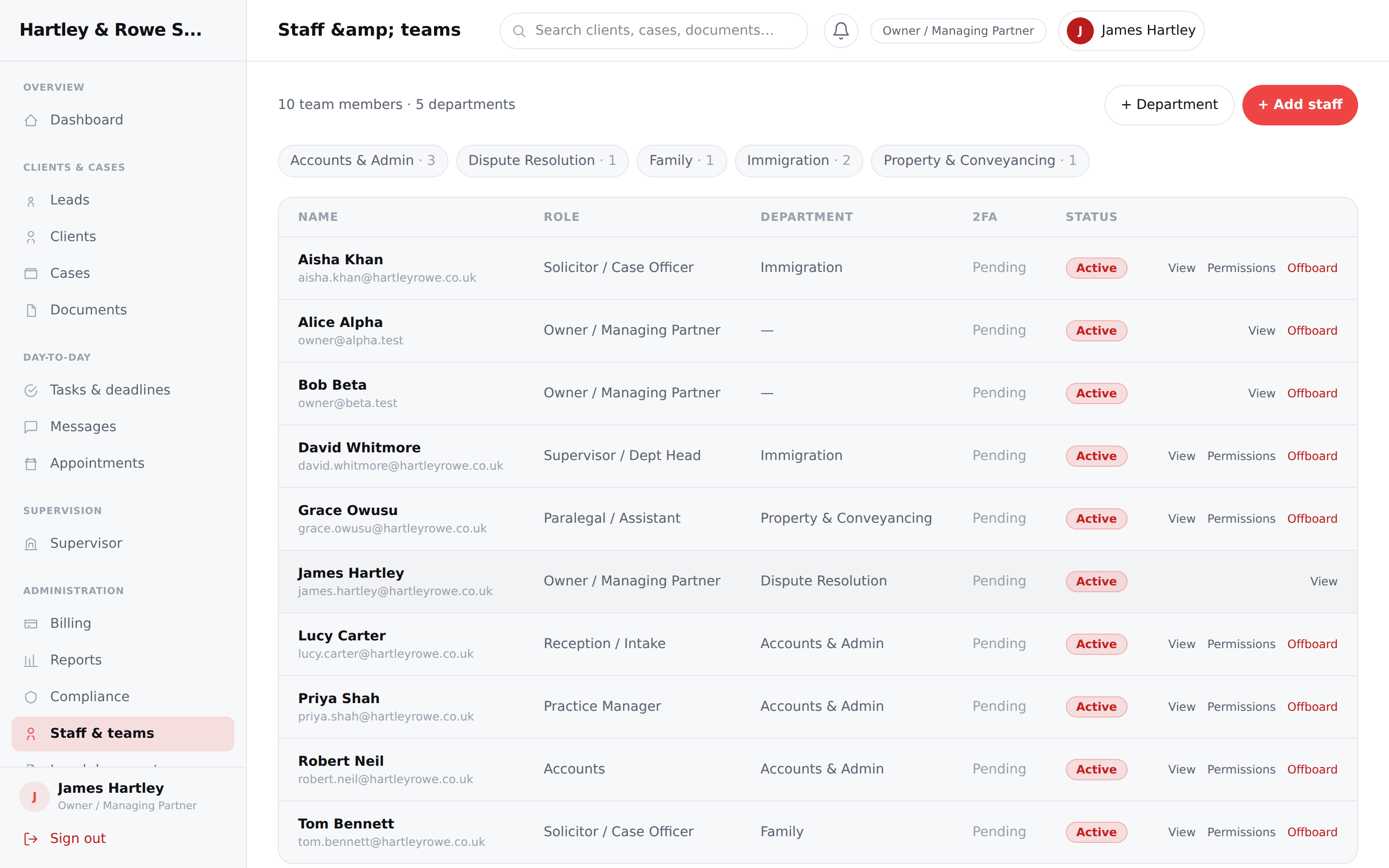 Staff & team management
